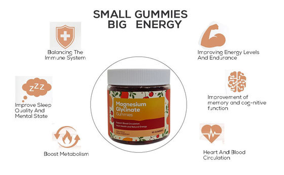 Improve Heart Health And Energy Levels Naturally With Magnesium Glycinate Gummies
